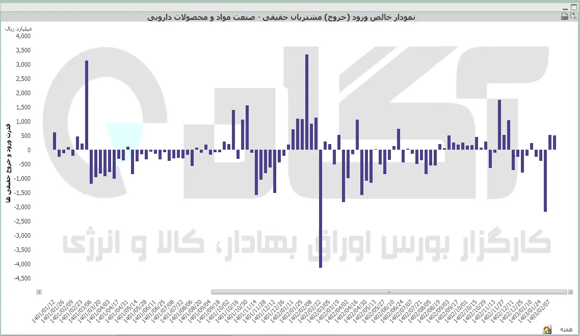 دارویی (7).PNG