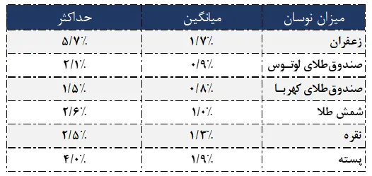 Screenshot 2024-03-02 154546.png