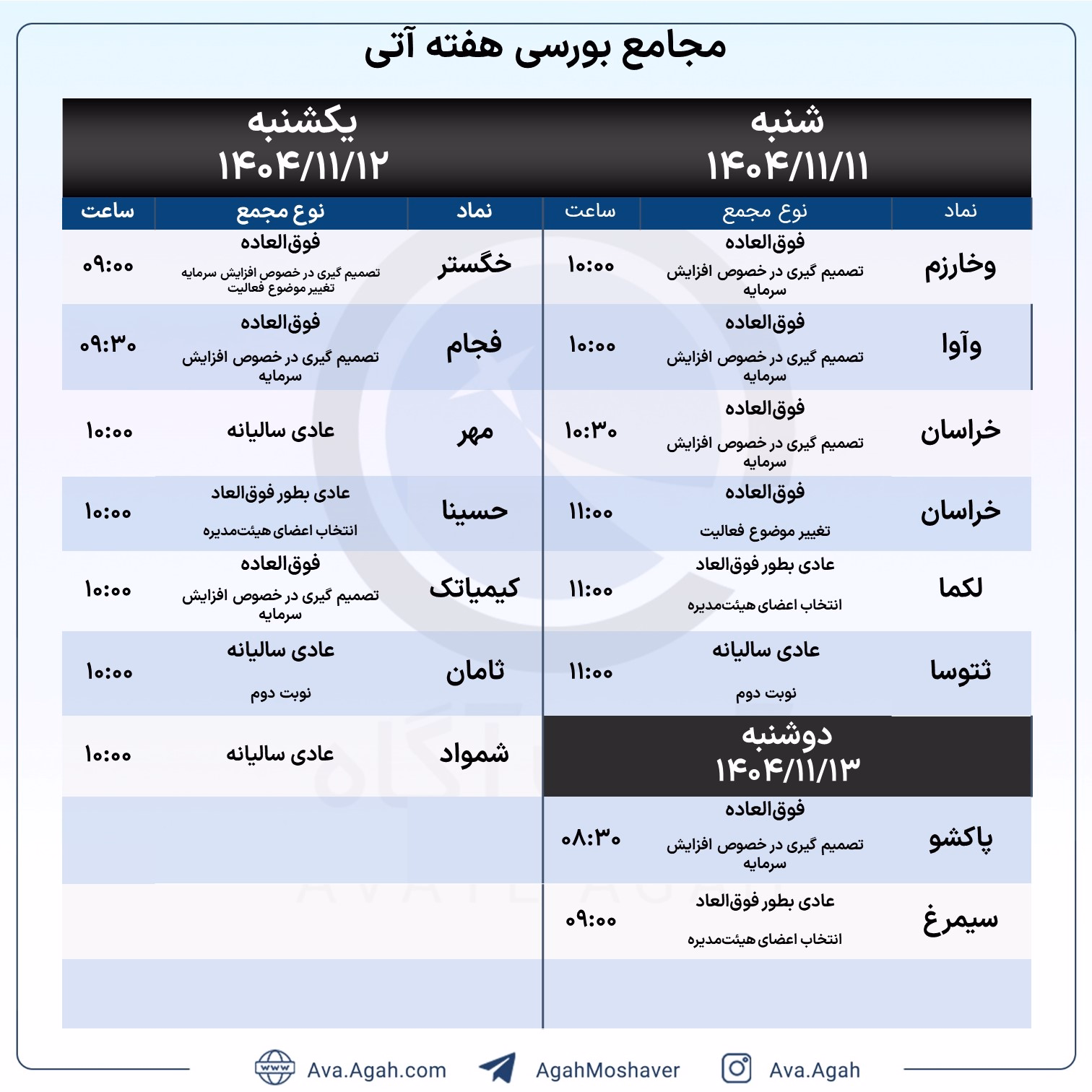پاورپوینت مجامع هفته اول بهمن.jpg