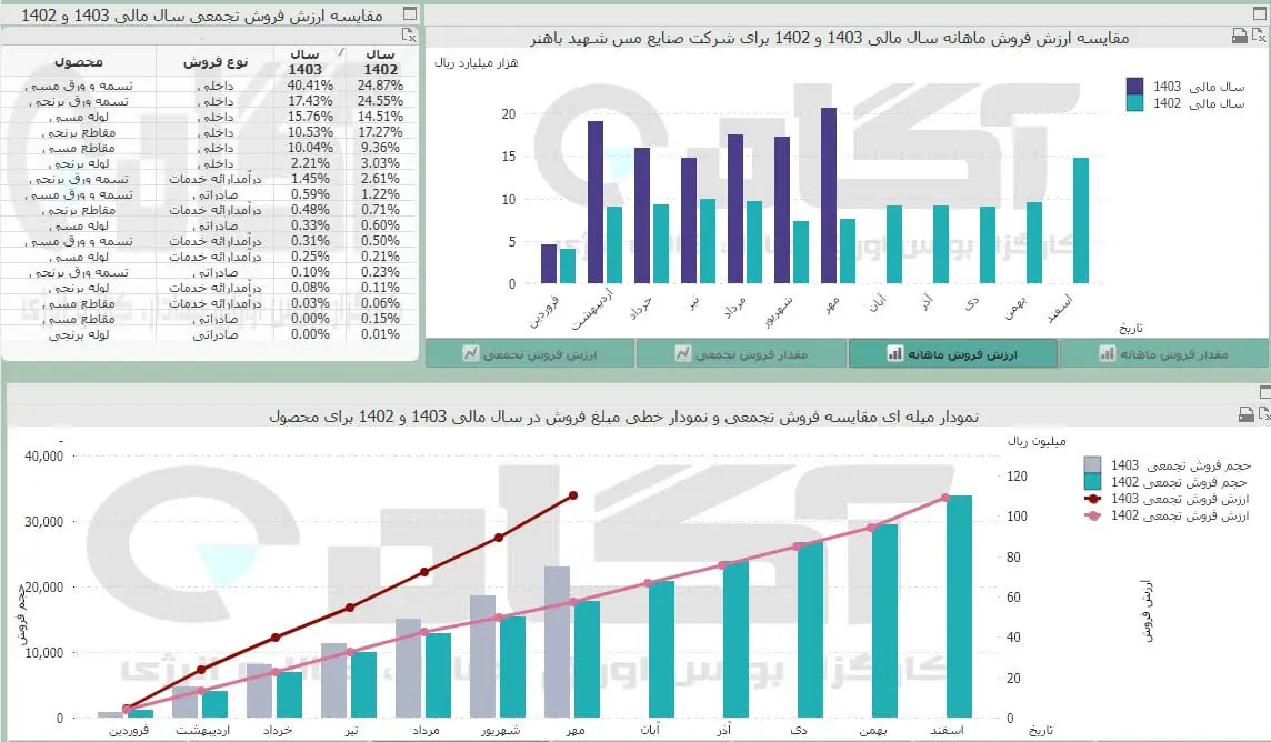 فباهنر.jpg