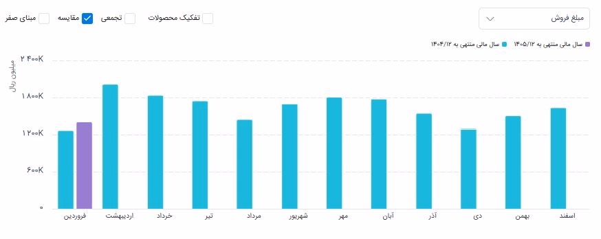 سغرب.JPG
