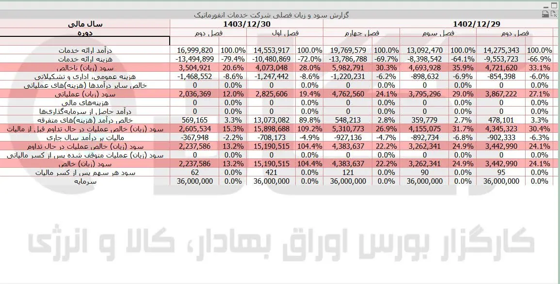 رانفور.jpg