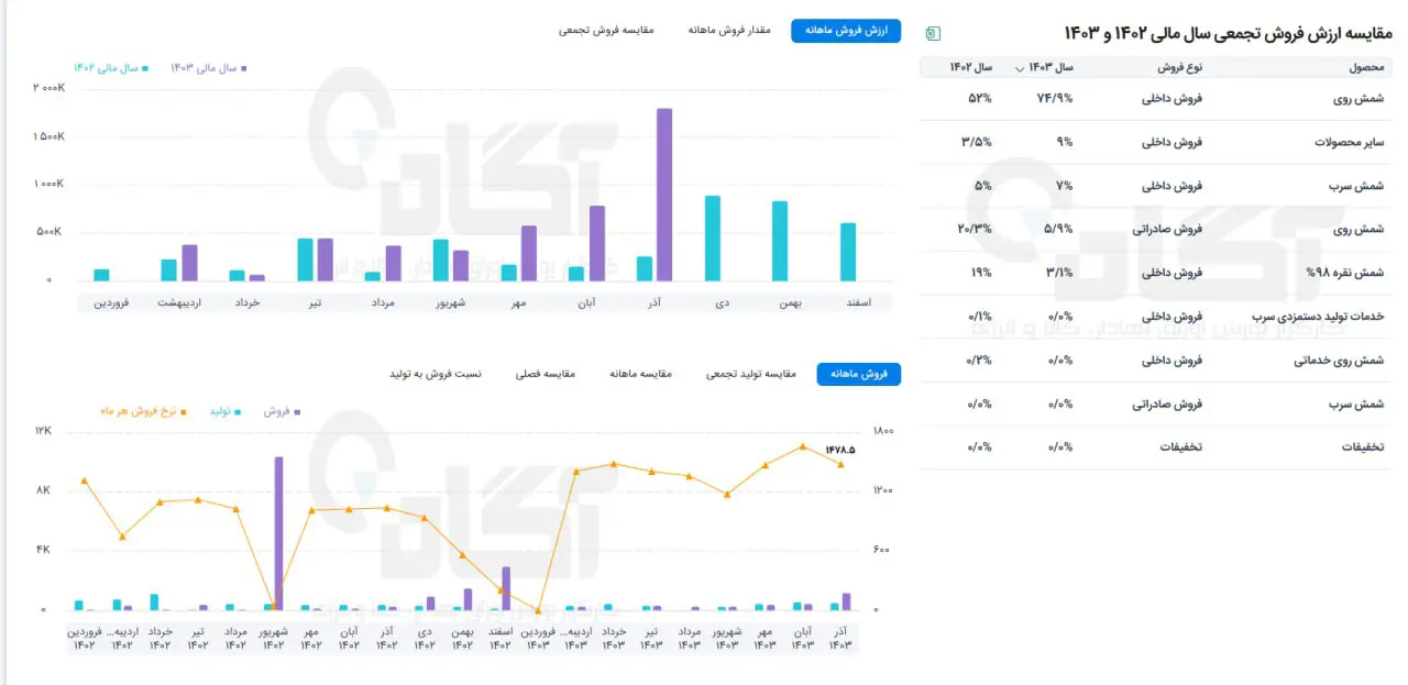 فسرب.jpg