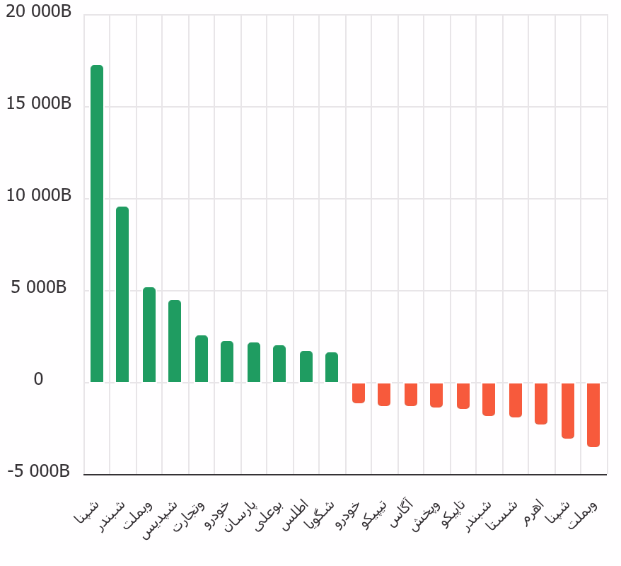 chart (4).png