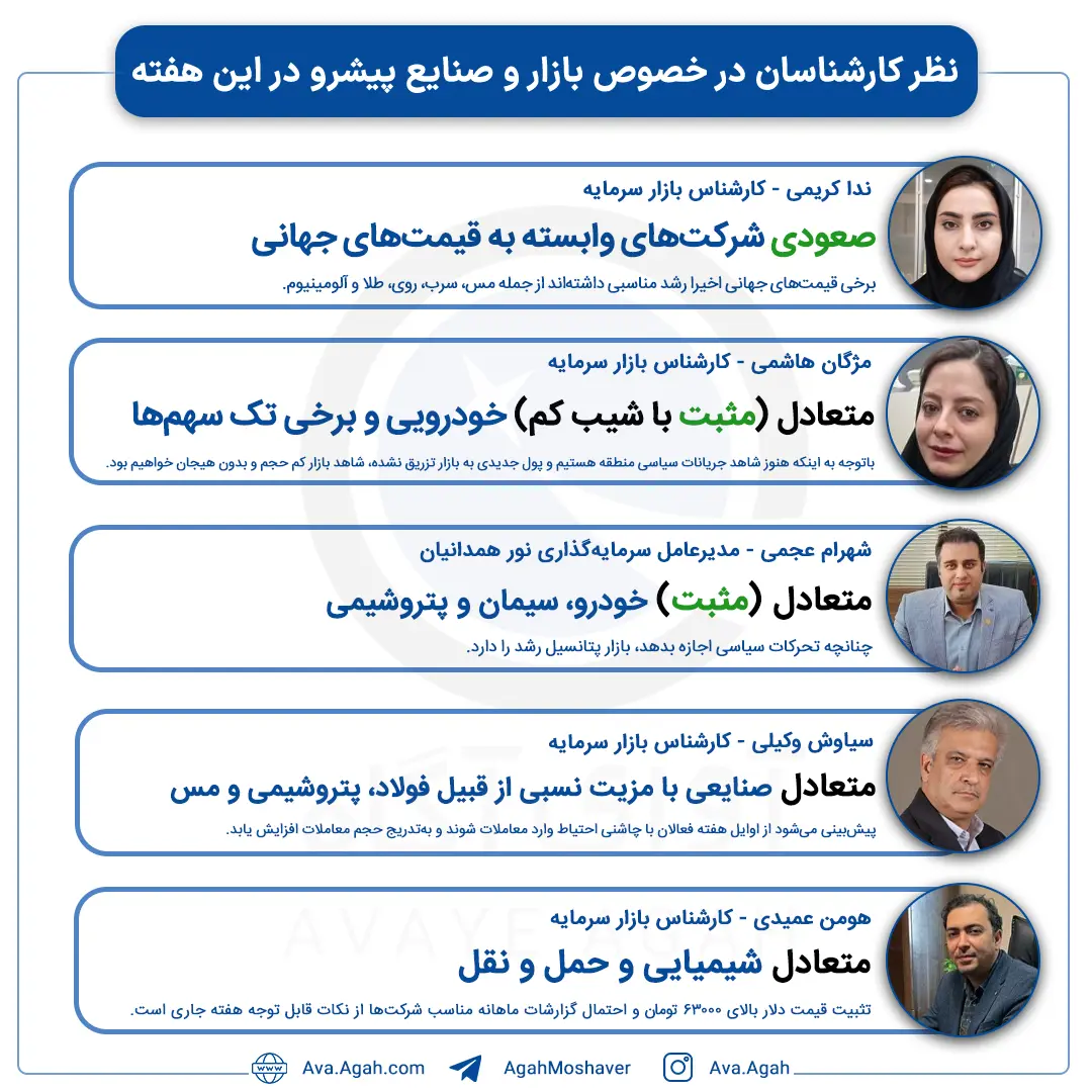 پیش بینی 25 فروردین صفحه دوم.jpg