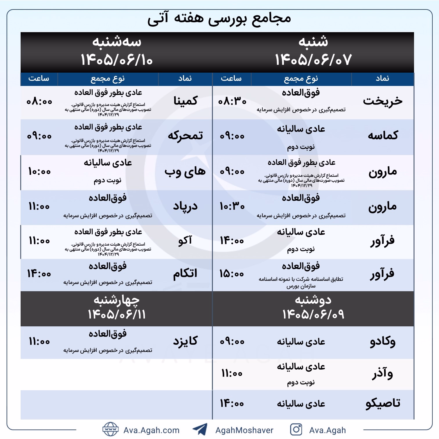 پاورپوینت مجامع هفته دوم شهریور.jpg