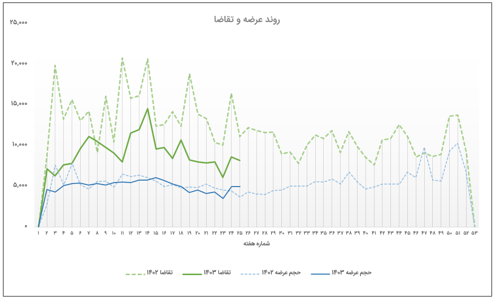 Screenshot 2024-09-10 121856.png