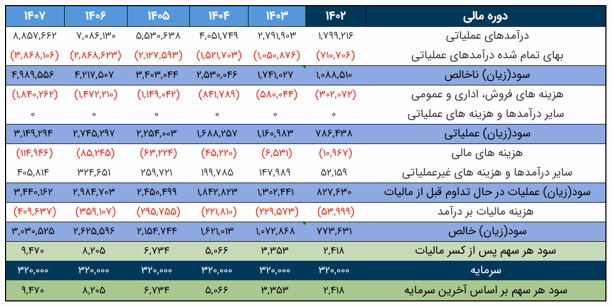 Screenshot 2025-06-03 110725.png