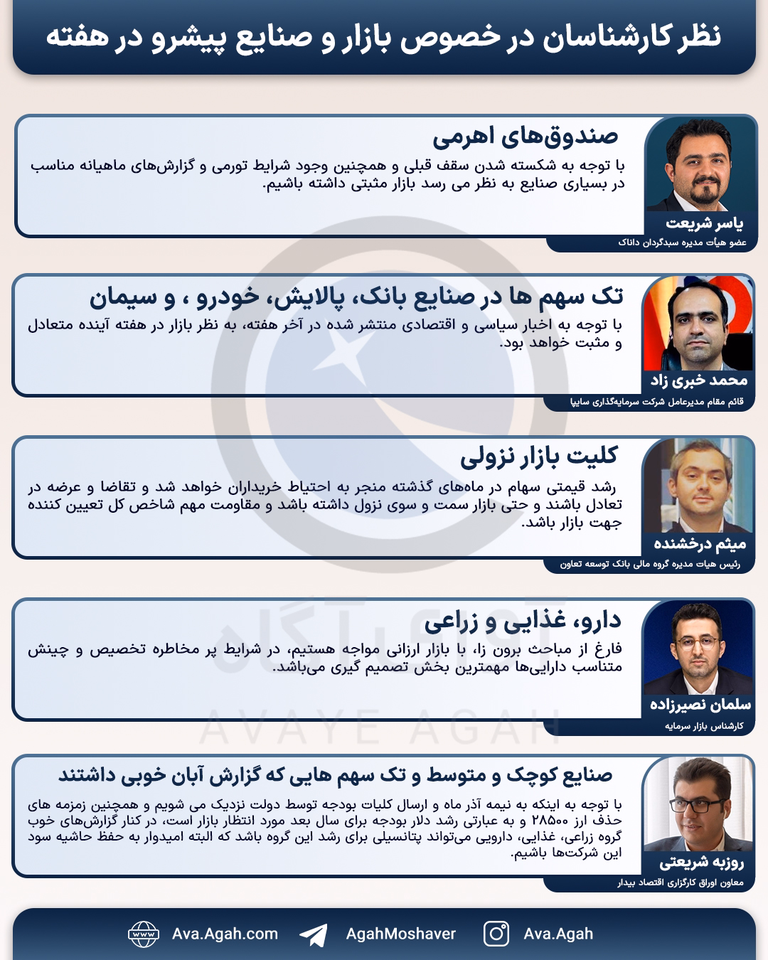 صفحه دوم پیش بینی8 آذر 1404.jpg