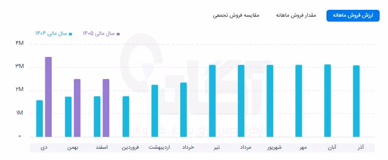 دسبحان.JPG