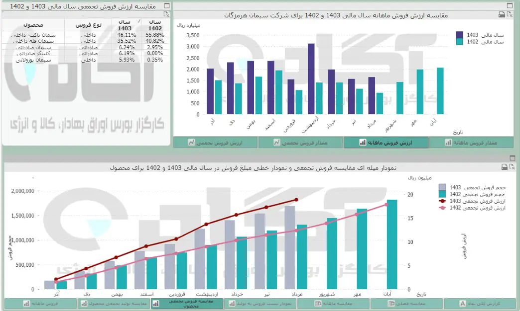 سهرمز.jpg