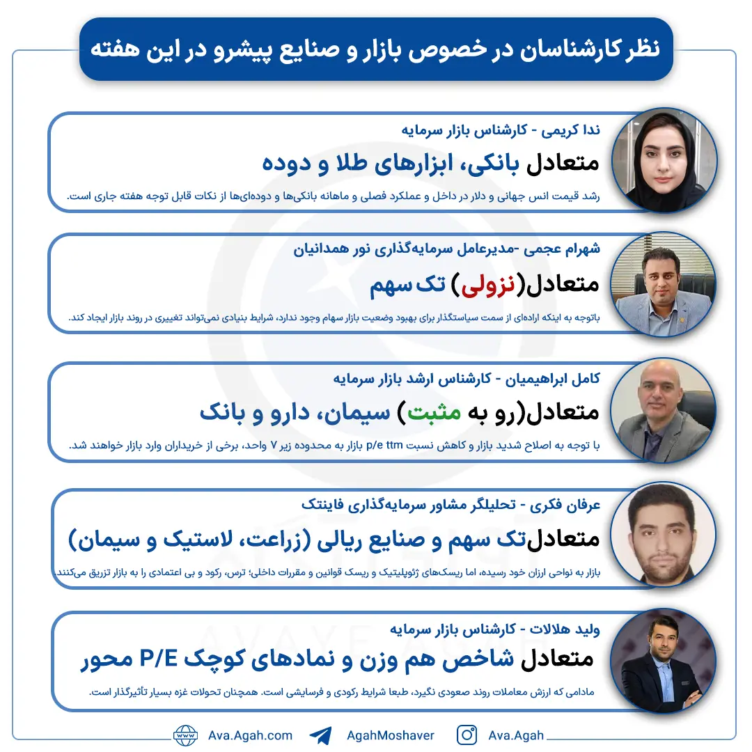 پیش بینی
