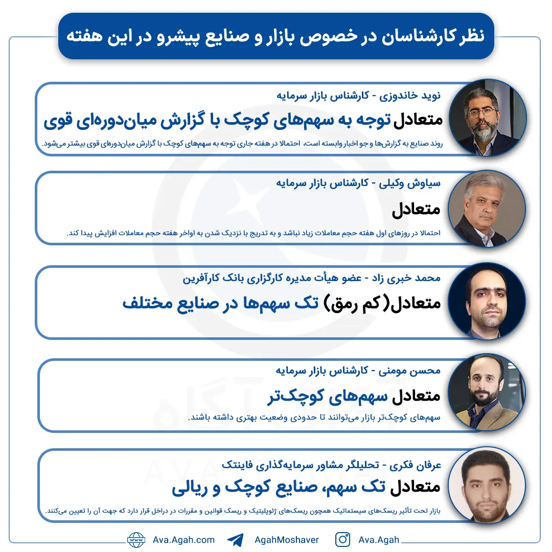 پیش بینی