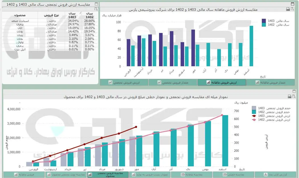 پپارس.jpg