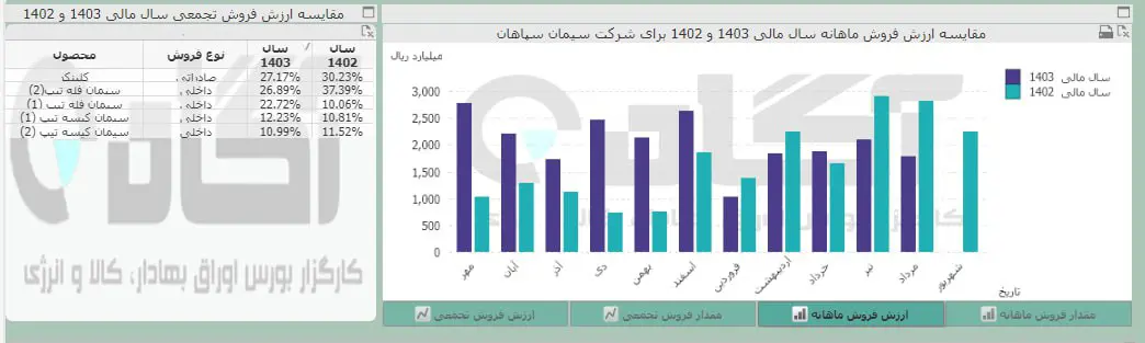 سپاها.jpg