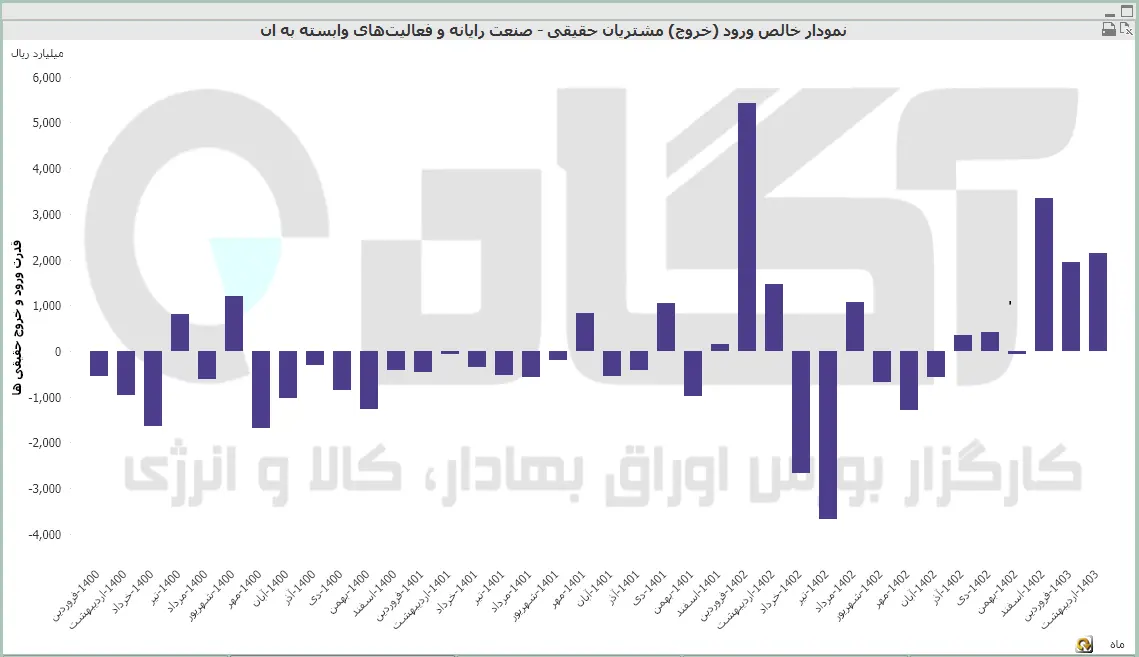 رایانه (9).PNG
