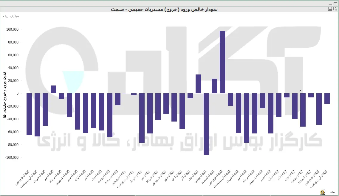 کل ماه (5).PNG