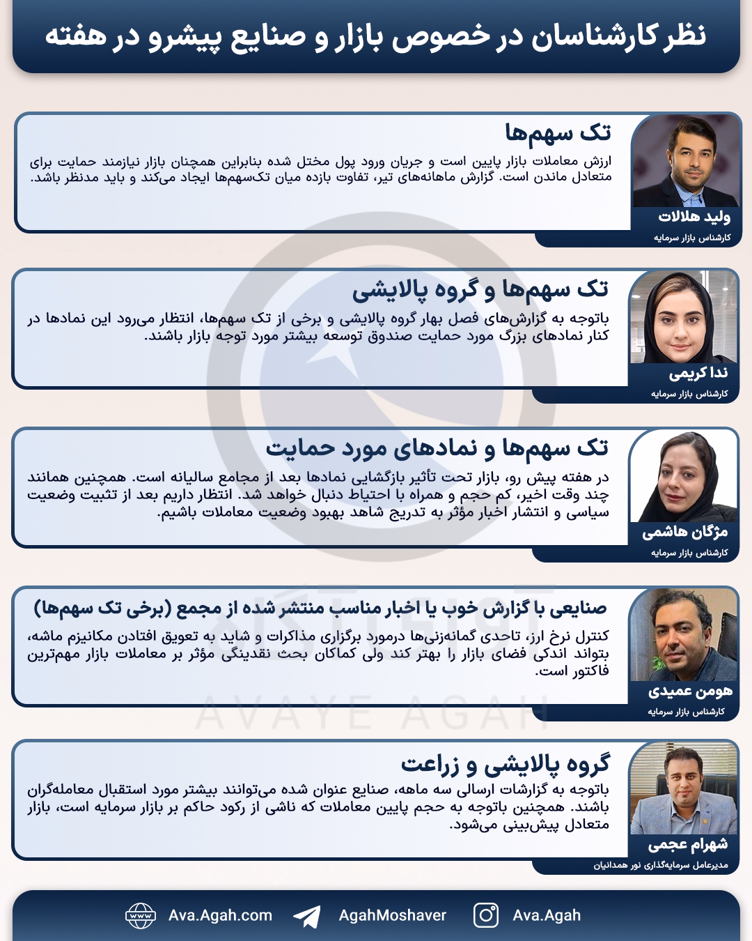 پیش بینی 4 مرداد 1404.jpg