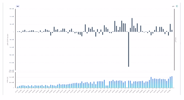 Screenshot 2025-12-20 120143.png