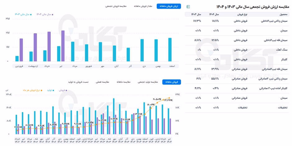 سباقر.jpg