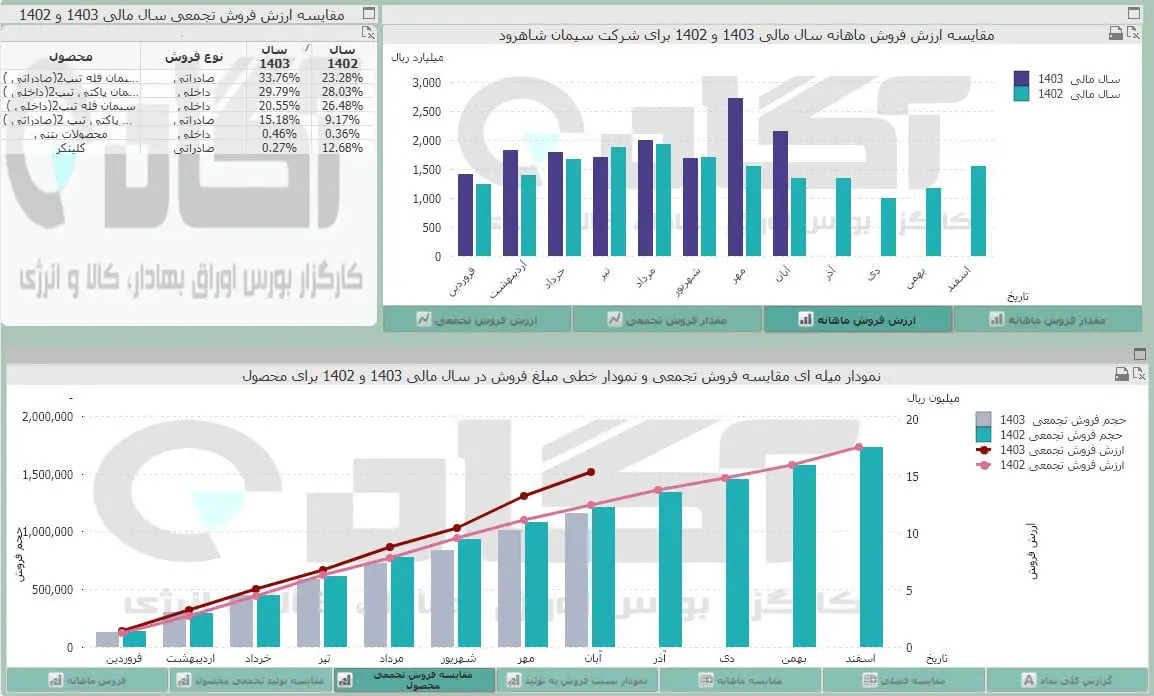 شاهرود.jpg