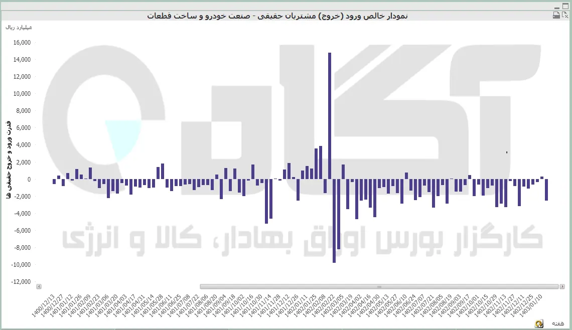 خودرو (29).PNG