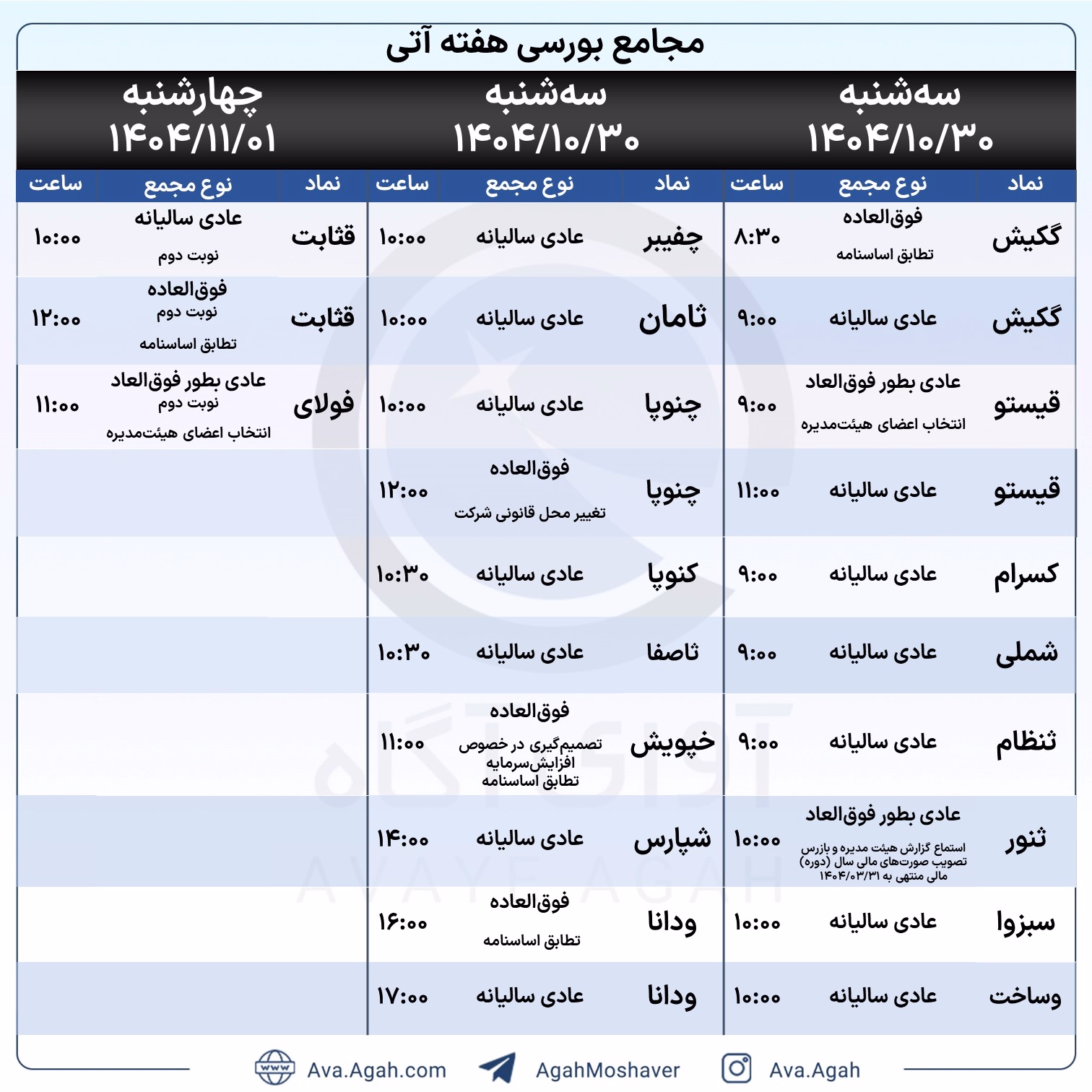 پاورپوینت مجامع هفته پنجم دی 2 (1).jpg
