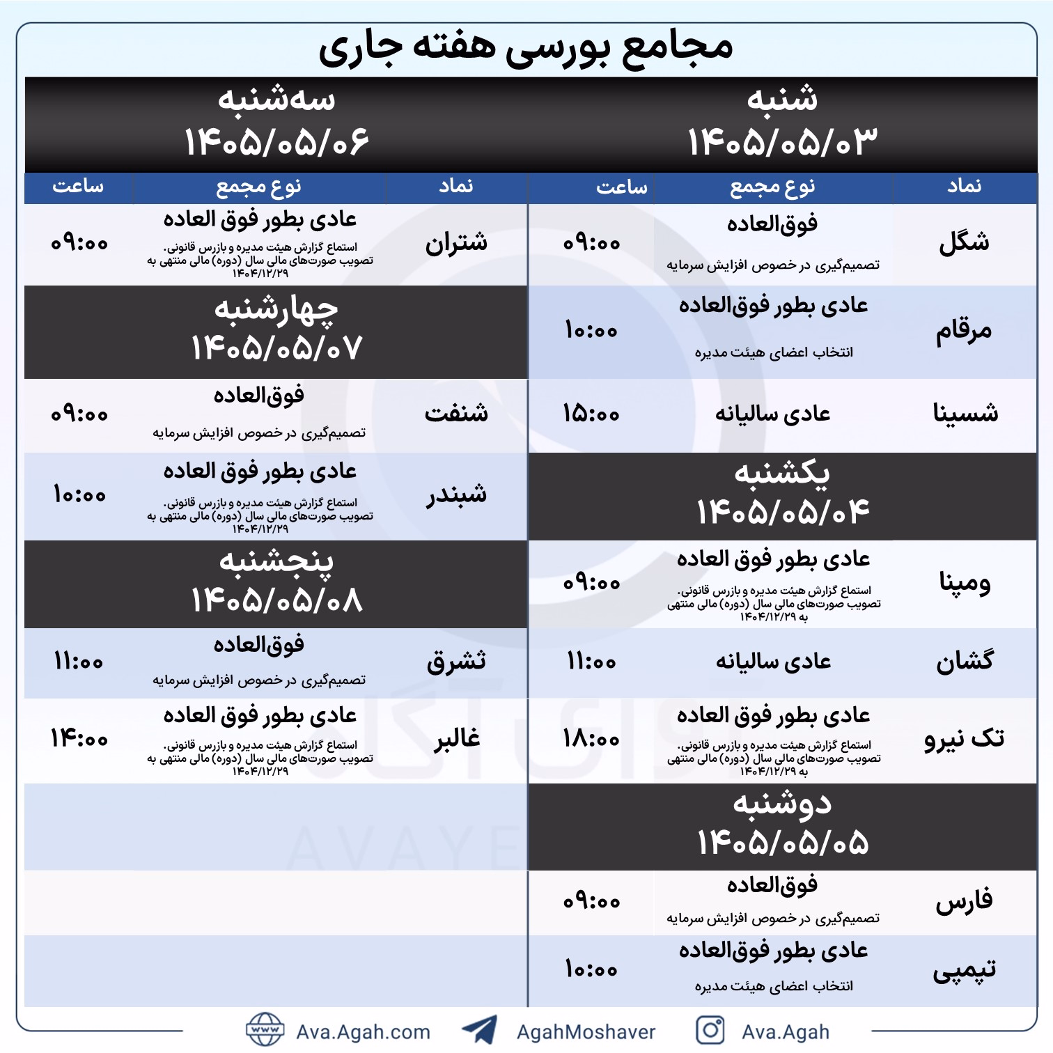 پاورپوینت مجامع هفته سوم تیر.jpg