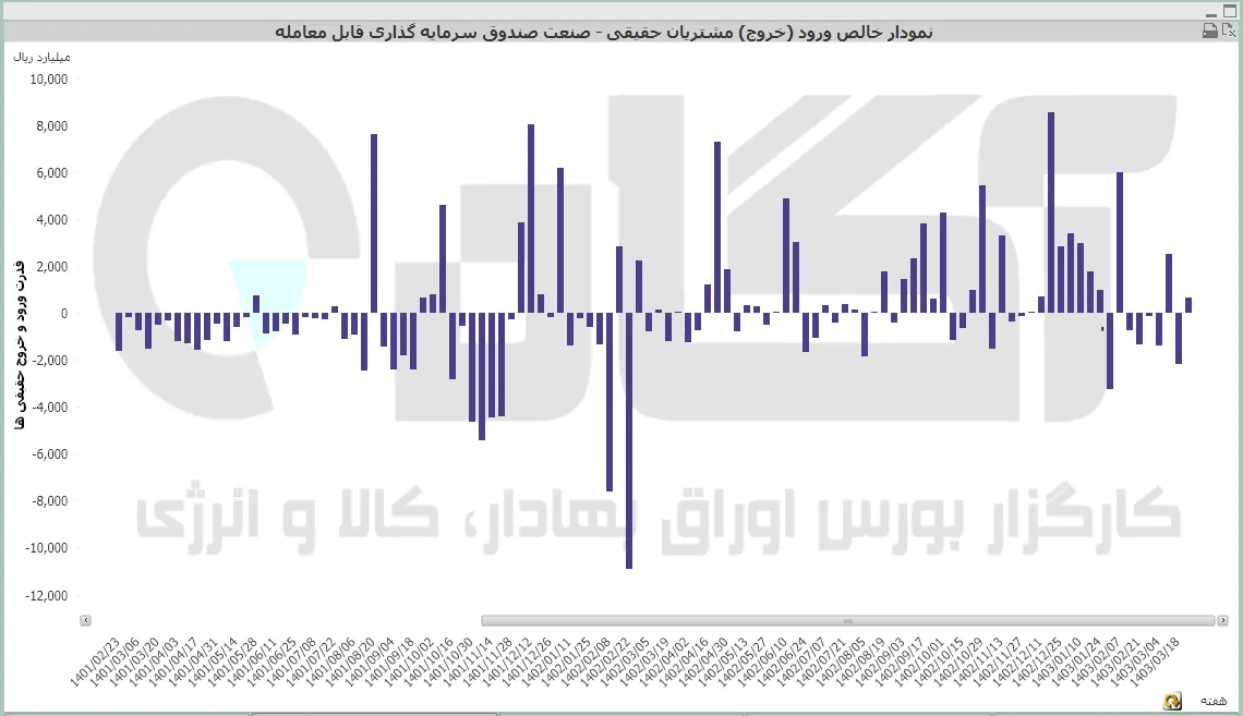 صندوق (46).PNG