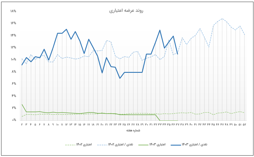Screenshot 2024-12-02 120717.png