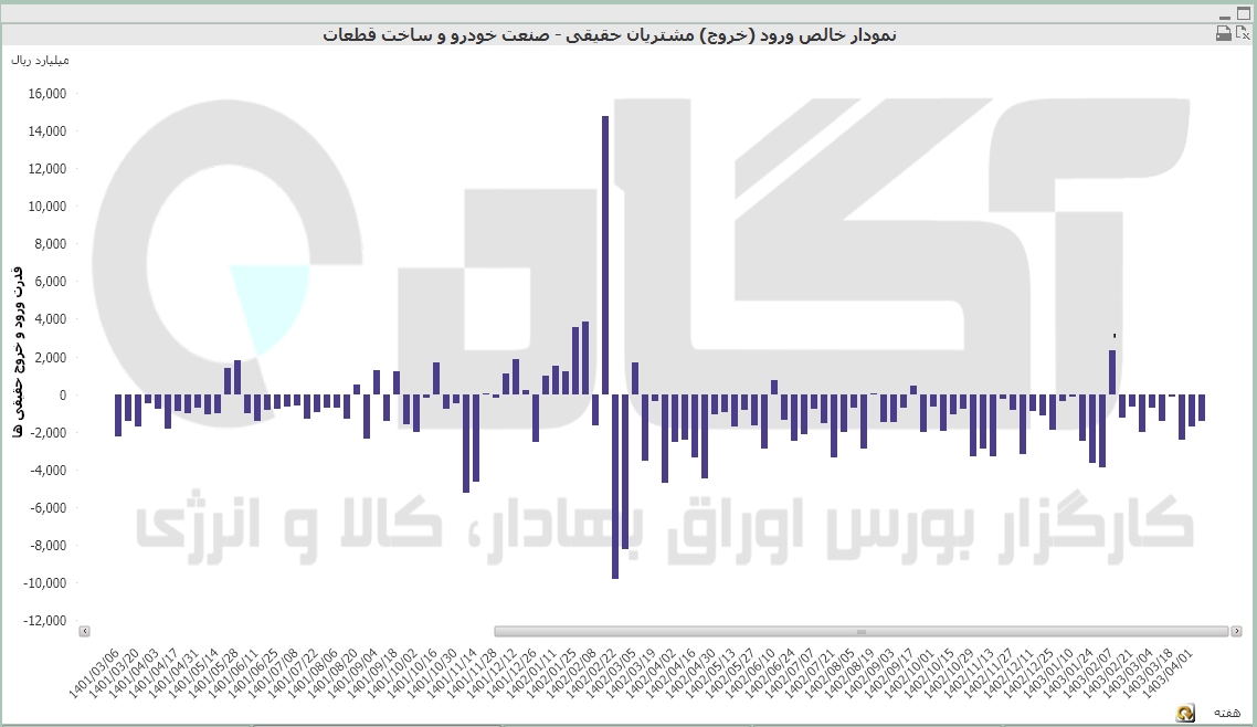 خودرو (37).PNG