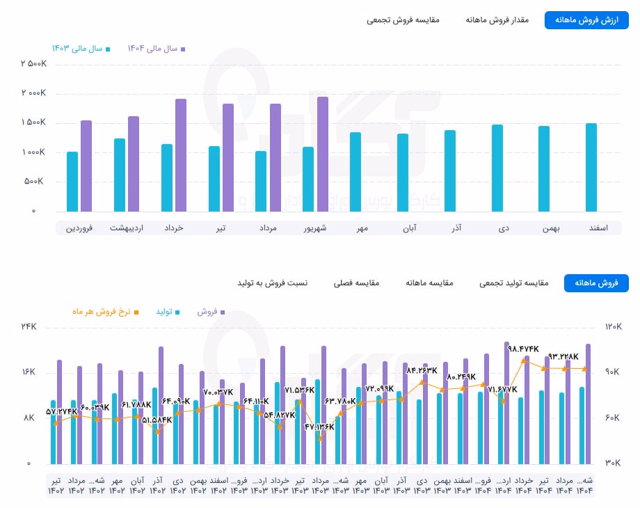 زقیام.jpg