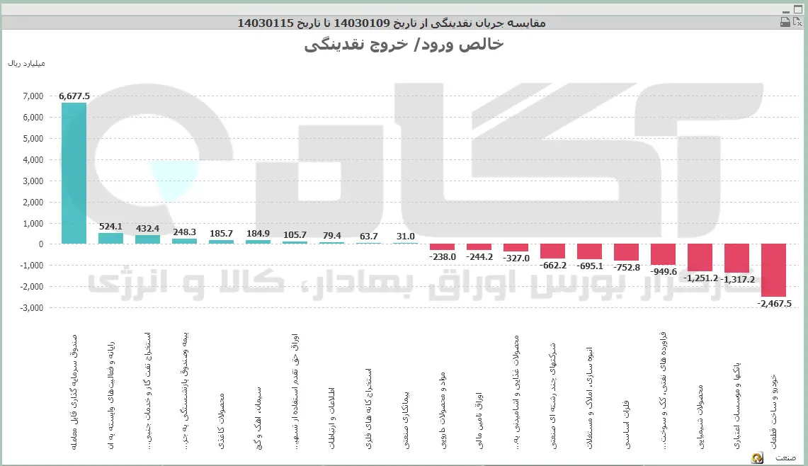 صنعت (54).PNG
