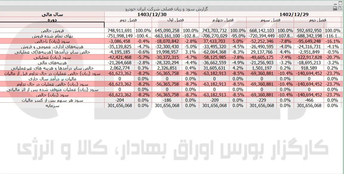 خودرو.jpg