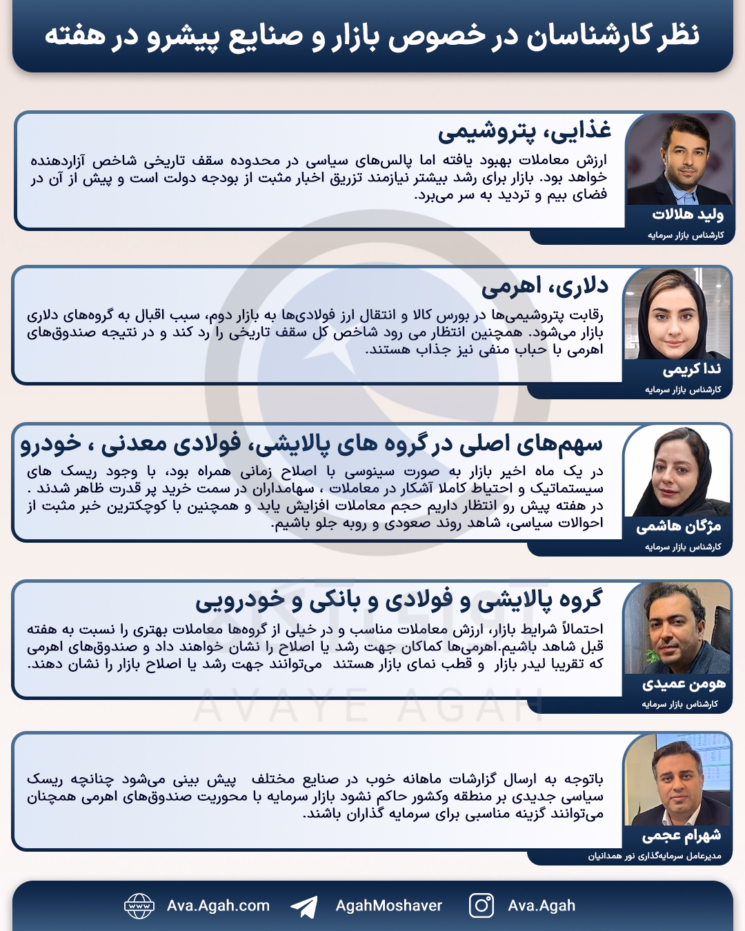 پیش بینی  8 آذر  1404.jpg
