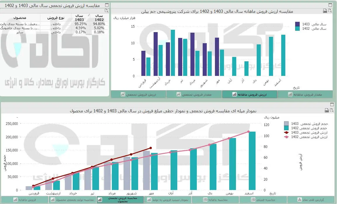 جم پیلن.jpg