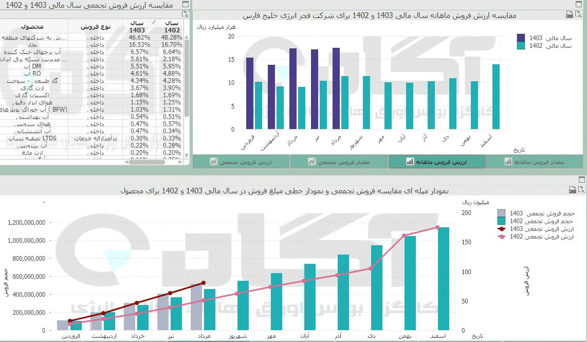 بفجر.jpg