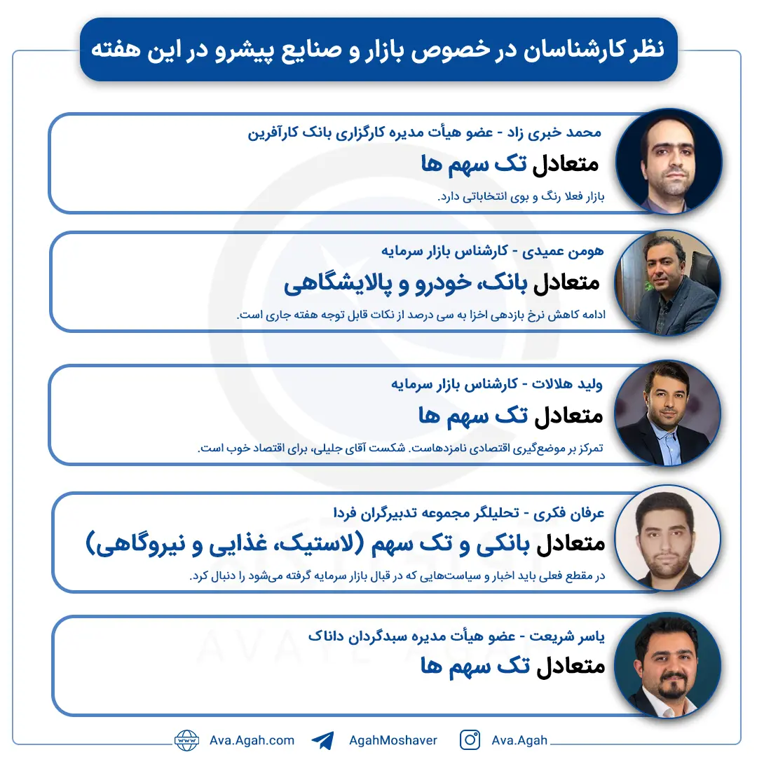 پیش بینی صفحه اول26 خرداد ت copy.jpg