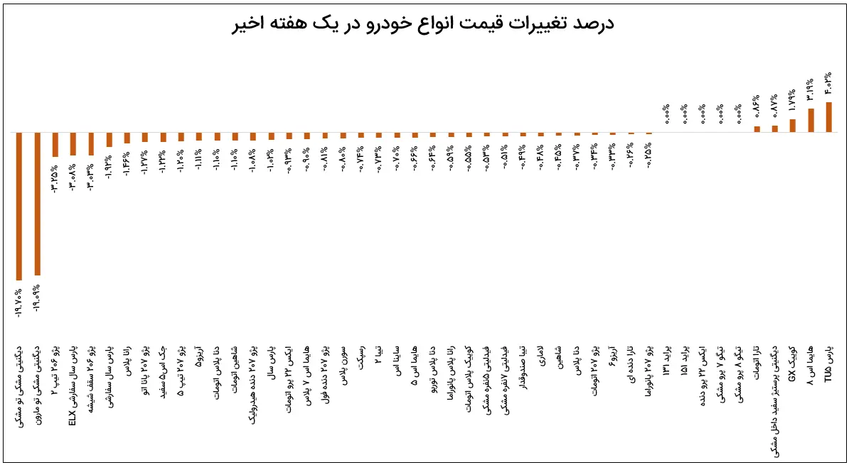 Screenshot 2024-06-18 122331.png