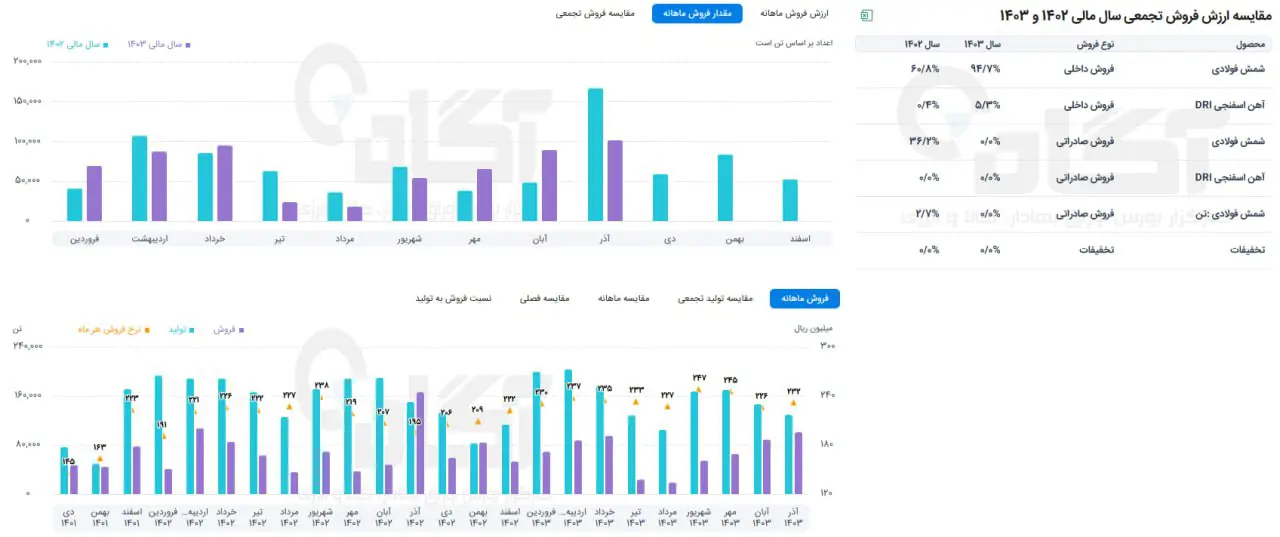ارفع.jpg