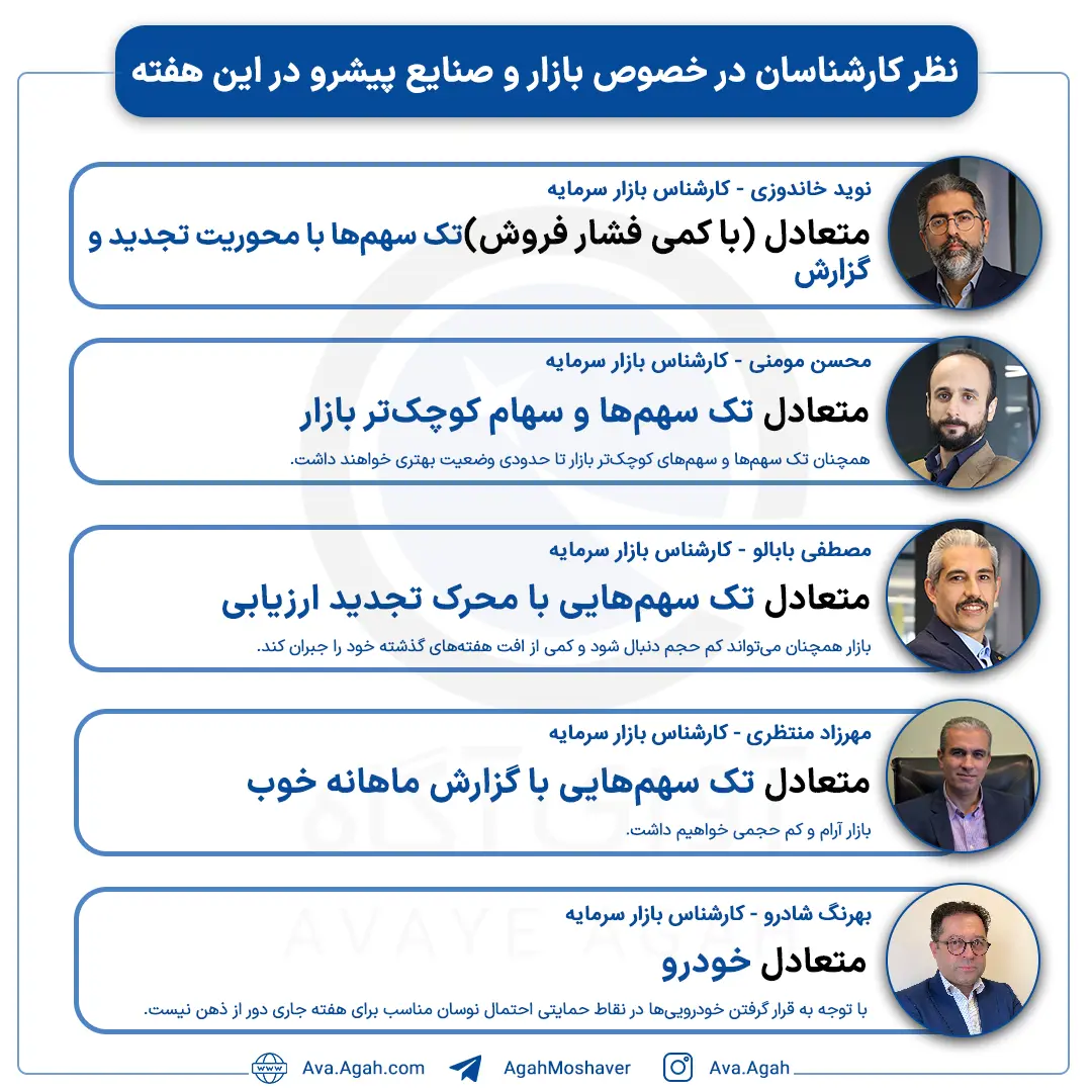 پیش بینی