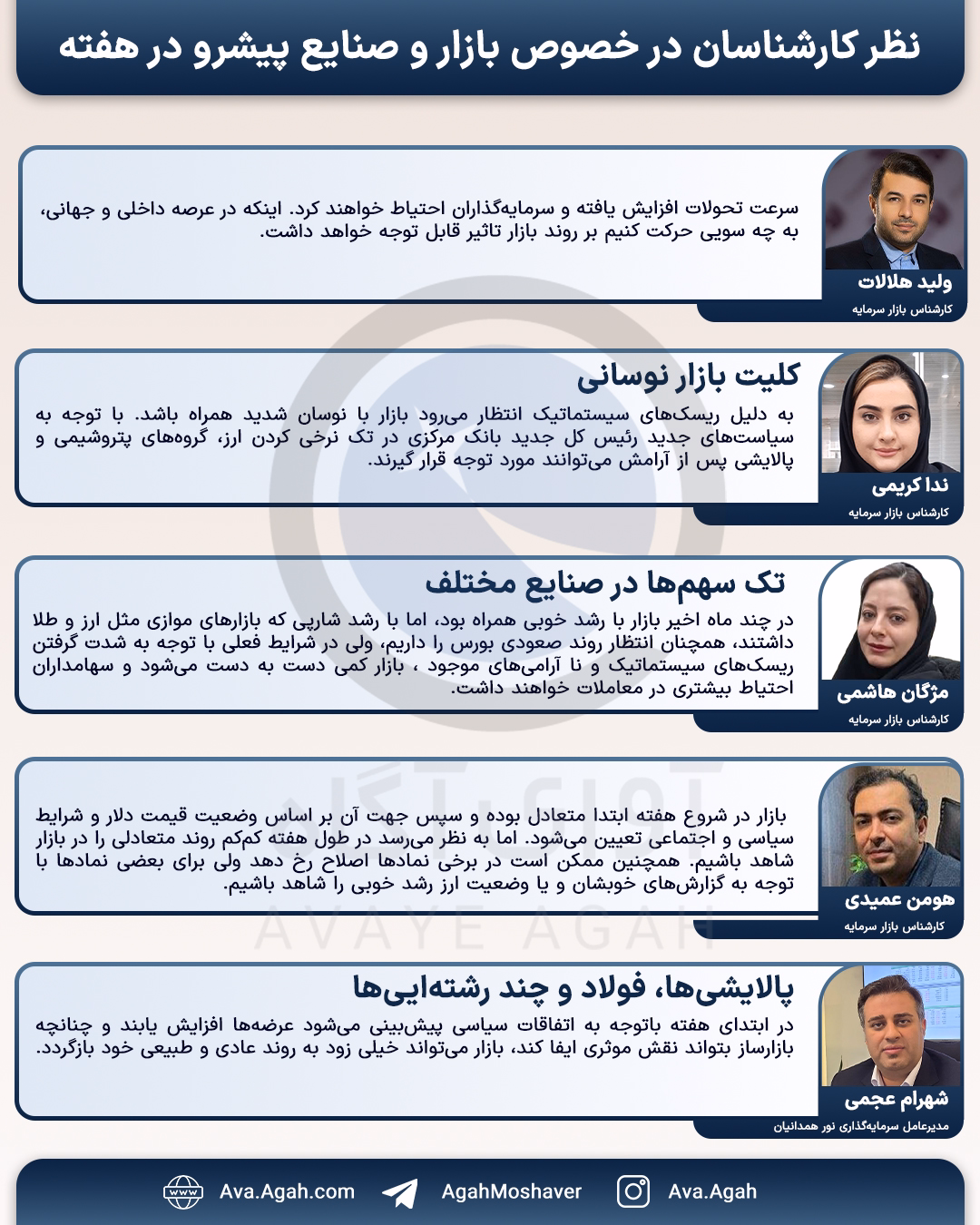 پیش بینی 14 دی 1404.jpg