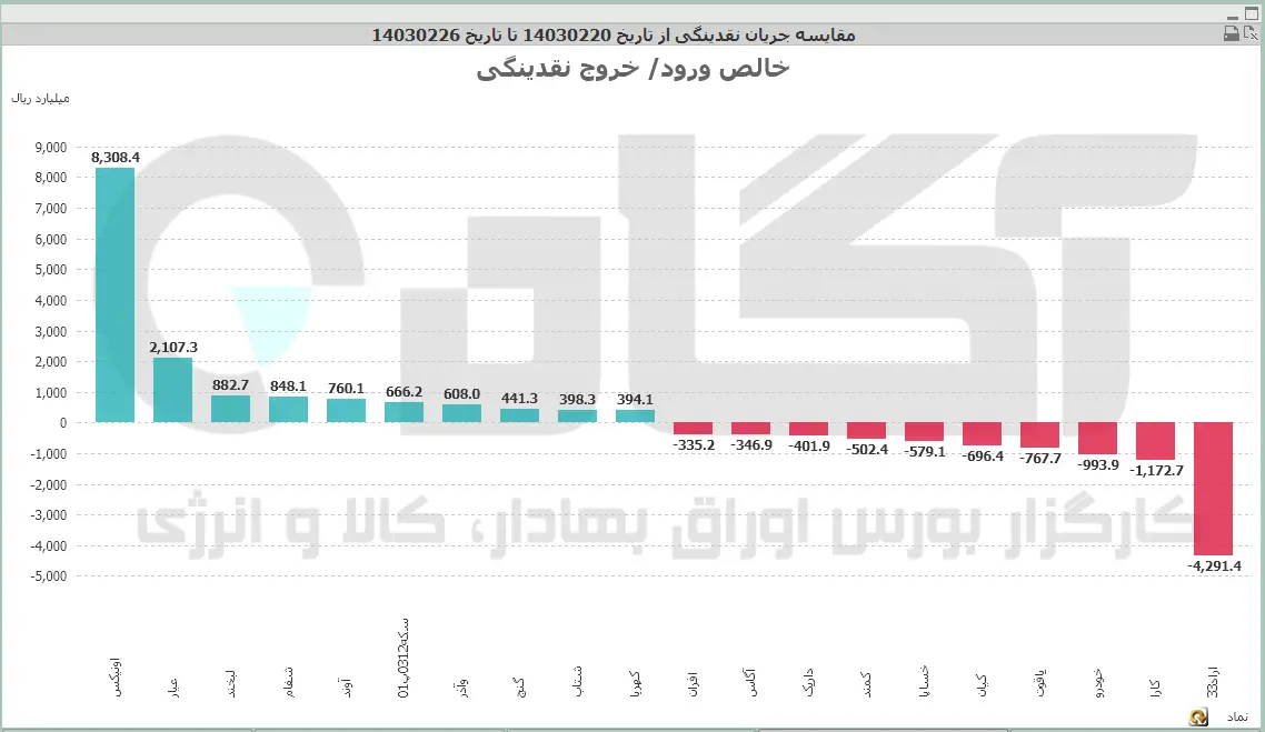 نماد (60).PNG