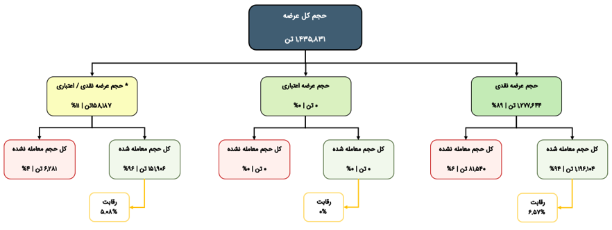 Screenshot 2024-12-02 120339.png