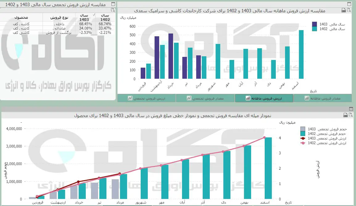 کسعدی.jpg