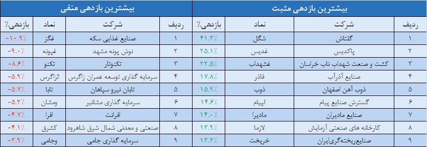 نماد.png