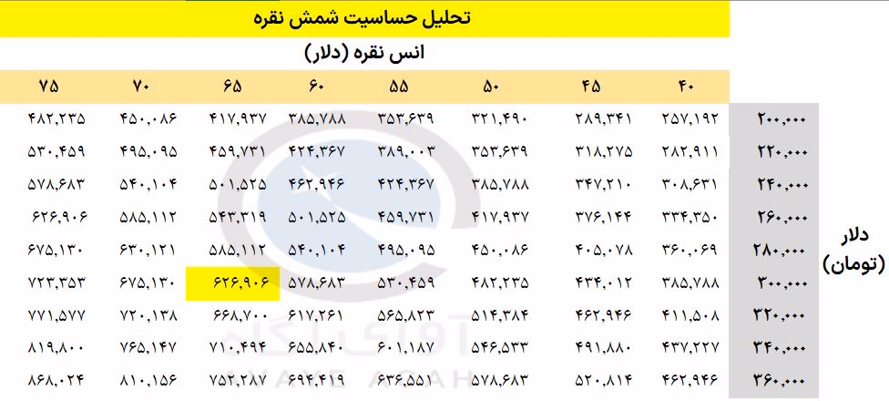 تنقره.JPG