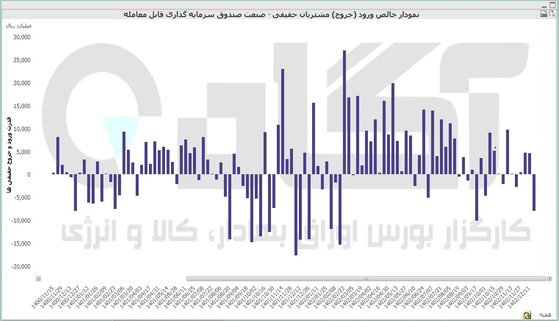 صندوق (33).PNG