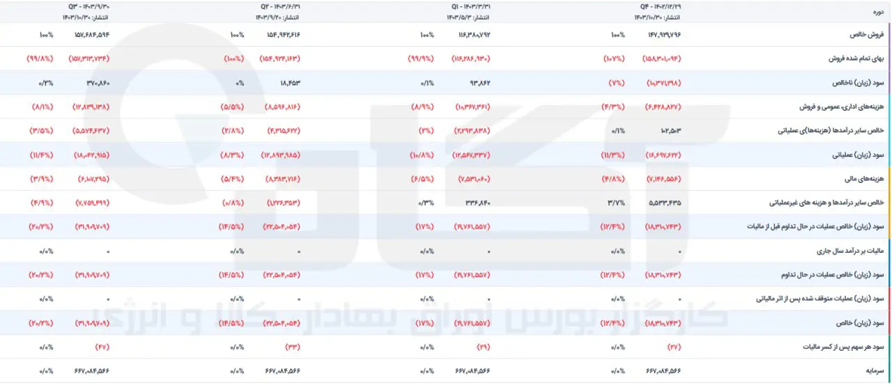 ذوب.jpg