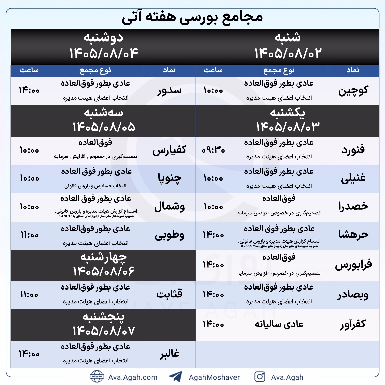 پاورپوینت مجامع هفته اول آبان.jpg